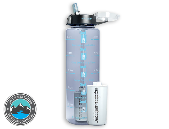 Epic: Nalgene OG Motivational